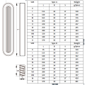 Tahap Refleks Tolok Borosilicate Glass untuk Tenaga Tahap